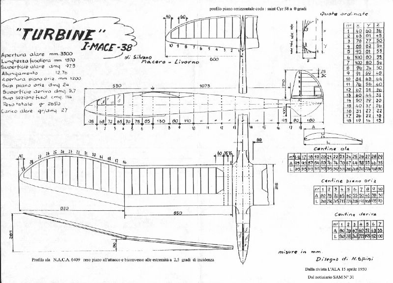 Veleggiatore Turbine I-Maace-38